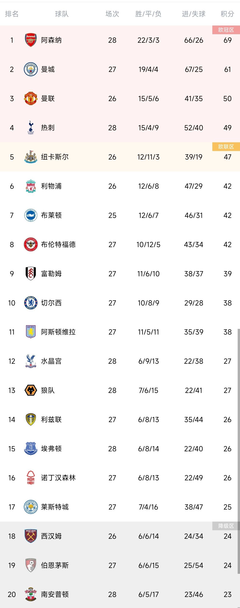 该片将于6月14日同步北美登陆内地院线